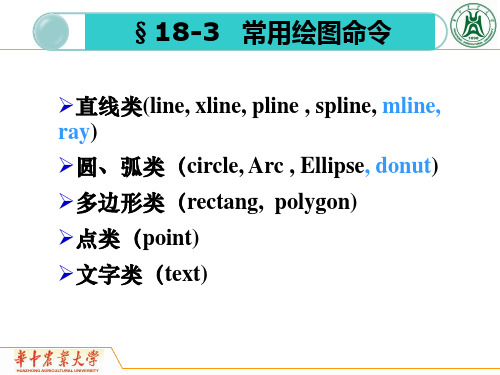 数学建模  常用绘图命令