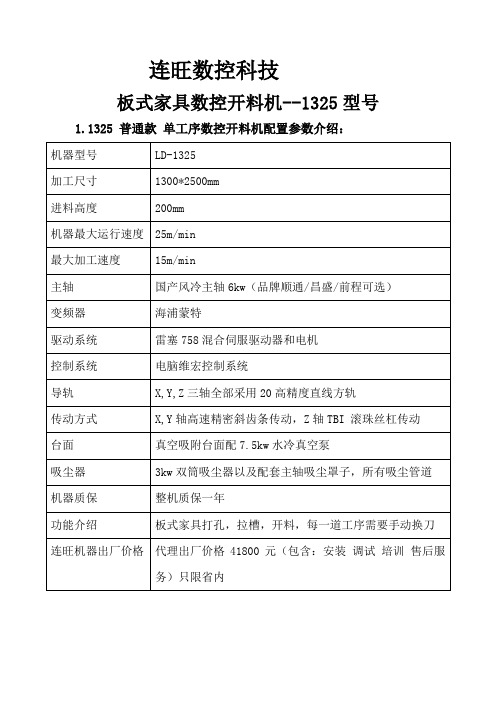 青岛连旺开料机配置报价