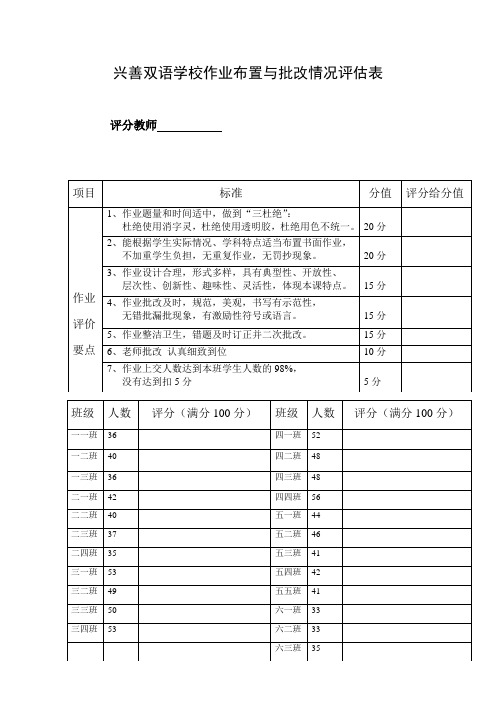 作业检查表