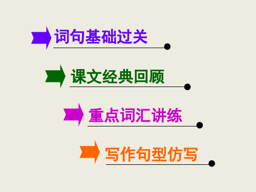 (新人教版)2020届高三一轮复习Unit4Astronomythescienceofthestars课件必修3(英语)