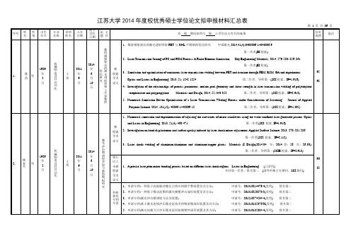 江苏大学2005优秀硕士论文表决票-科学网