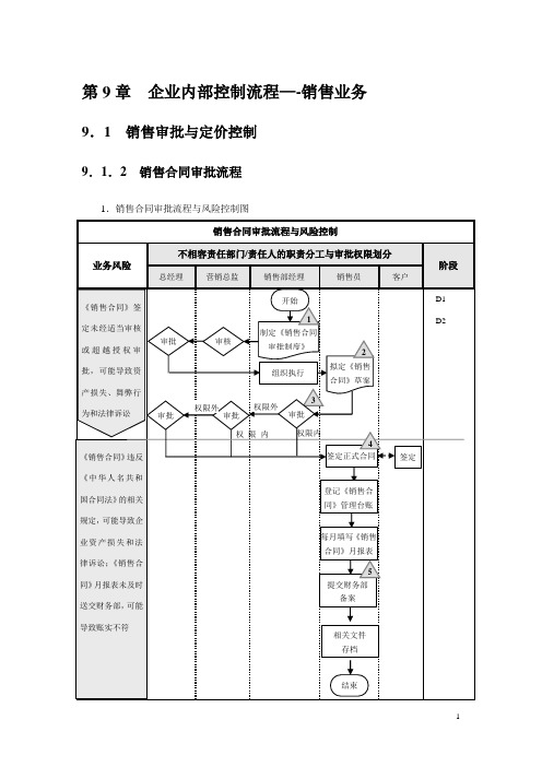 第9章--企业内部控制流程——销售业务