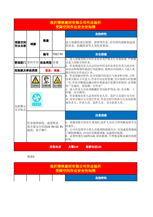 有限空间作业警示牌