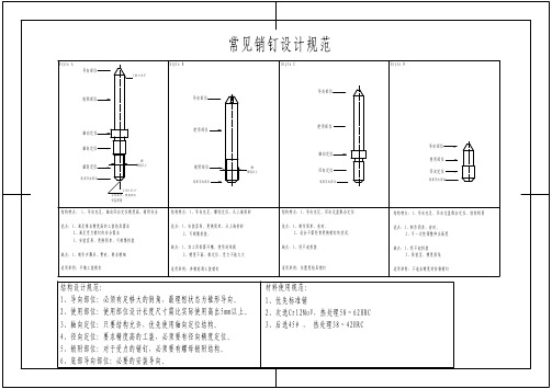 常见销钉设计规范