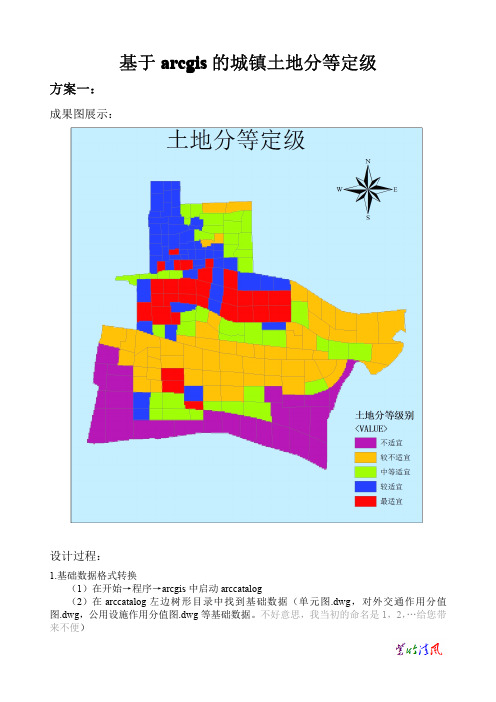 基于arcgis的城镇土地分等定级