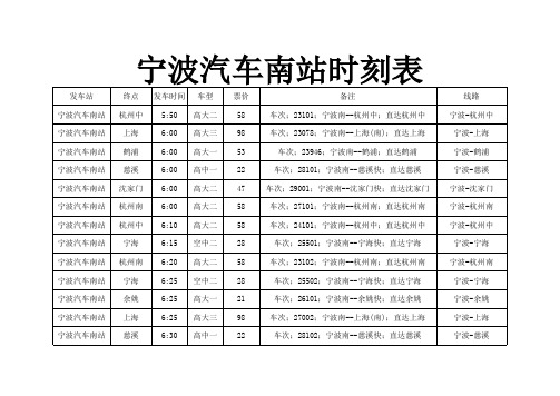 宁波汽车南站时刻表