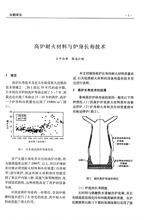 高炉耐火材料与炉身长寿技术