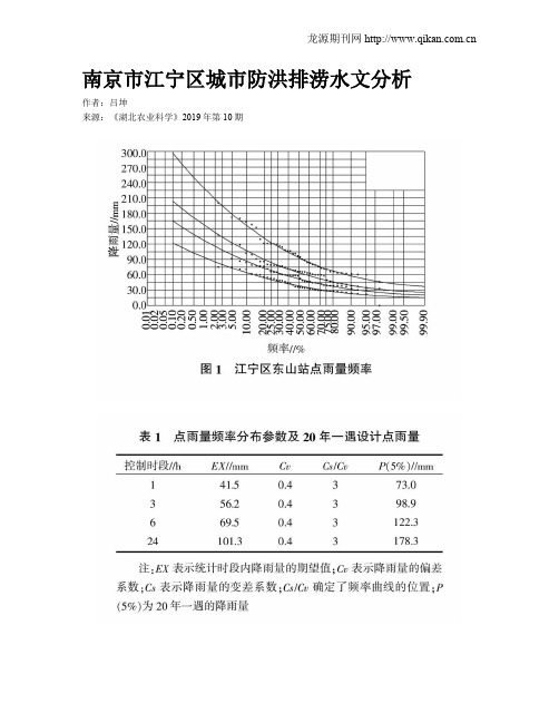 南京市江宁区城市防洪排涝水文分析