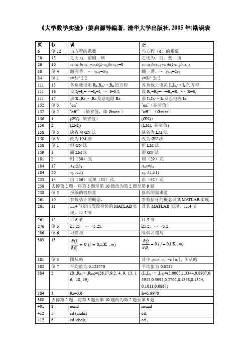 大学数学实验勘误