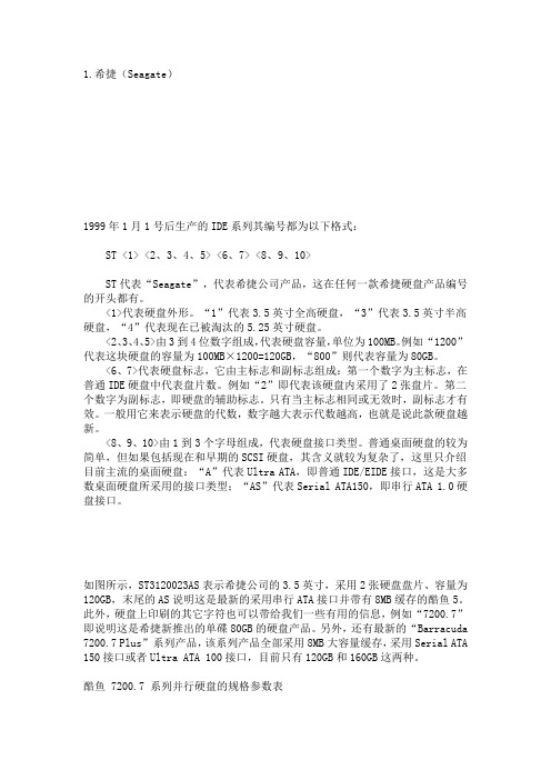 常见品牌硬盘编号识别及规格参数