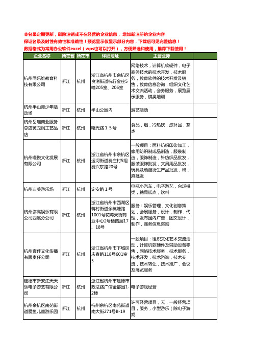 新版浙江省杭州游艺工商企业公司商家名录名单联系方式大全151家