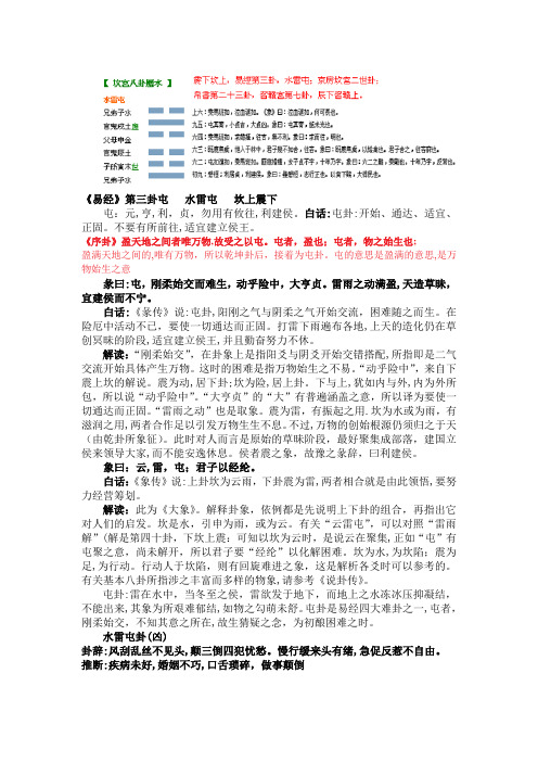 「易经与占卦--水雷屯」