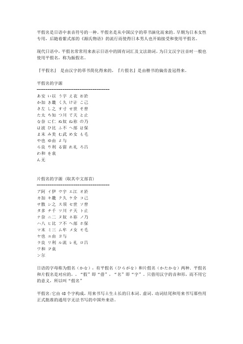 日语平假名、片假名对应汉字及偏旁列表