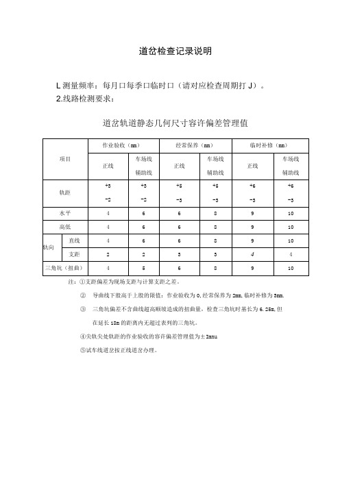 03道岔检查记录本