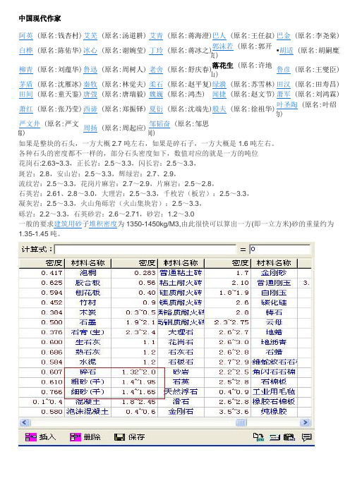 中国现代作家