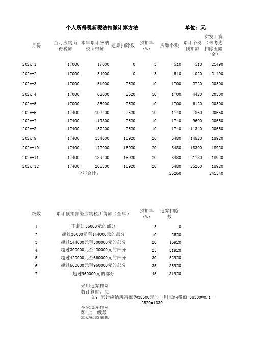 新税法个人所得税计算表格