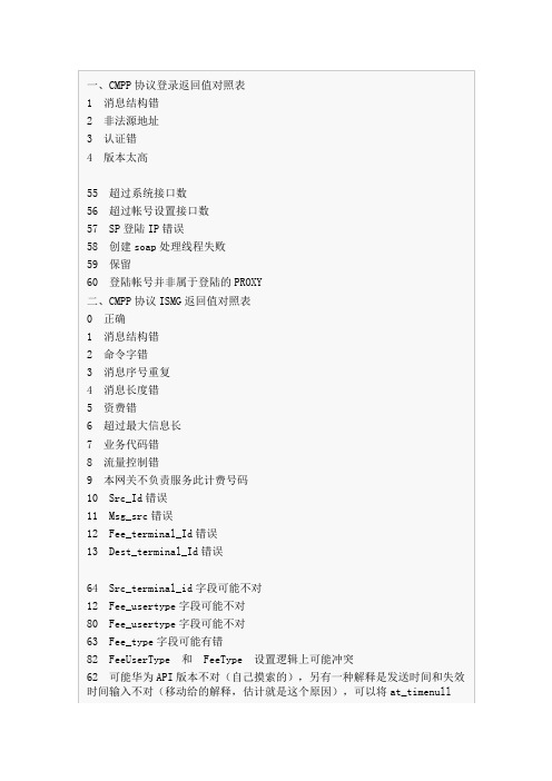 CMPP协议登录返回值对照表