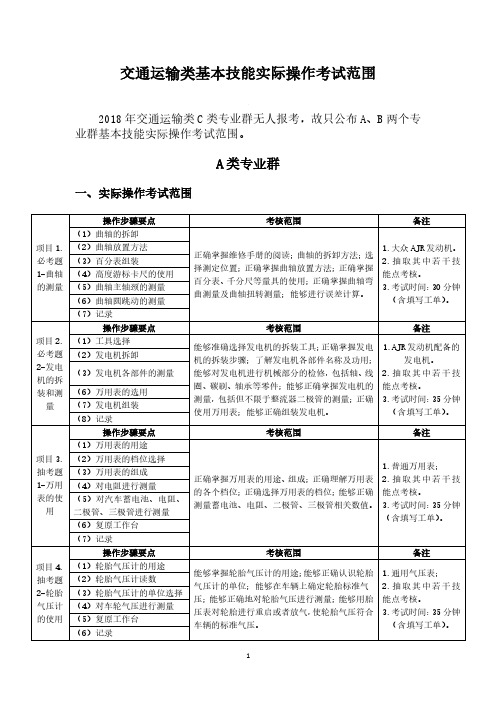 交通运输类基本技能实际操作考试范围