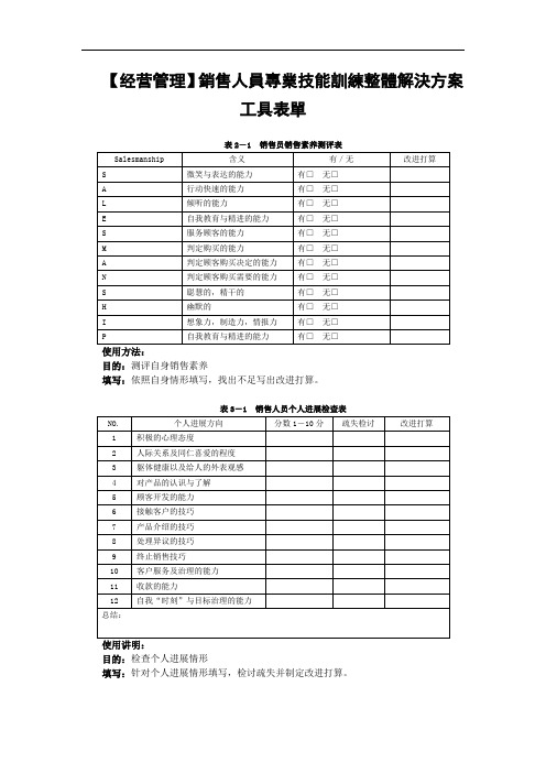 【经营管理】销售人员专业技能训练整体解决方案工具表单