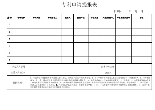 专利申请提报表