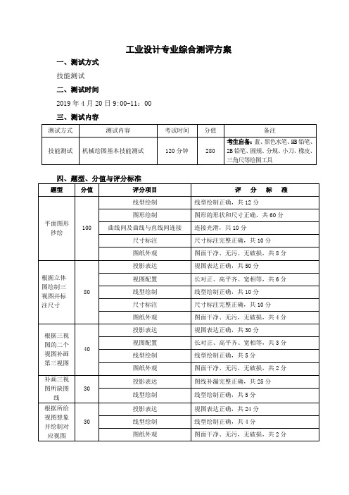 工业设计专业综合测评方案