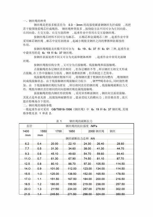 钢丝绳技术参数表