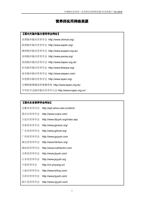 营养师实用网络资源