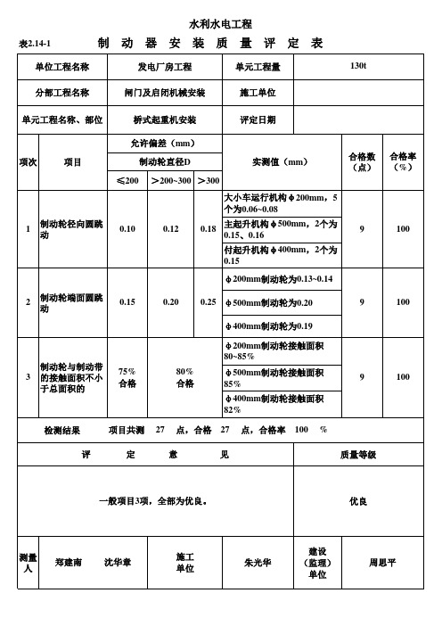 表2.14-1 制动器安装质量评定表(例表)