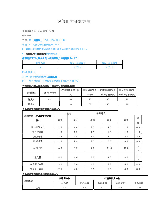 风管阻力计算方法