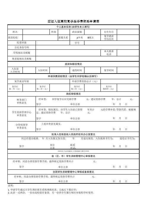 应征入伍高校退役复学生学费资助申请表(2012版)