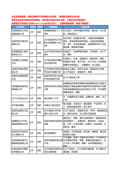 新版辽宁省沈阳化工产品加工工商企业公司商家名录名单联系方式大全167家