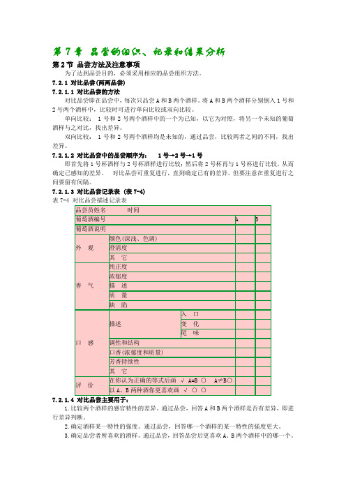 第7章 品尝的组织、记录和结果分析2