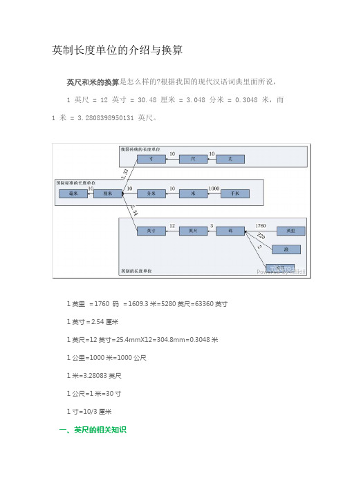 英制长度单位及换算