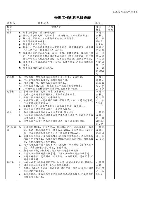 采掘工作面机电检查表