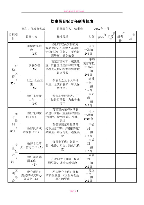 炊事员目标责任制考核表