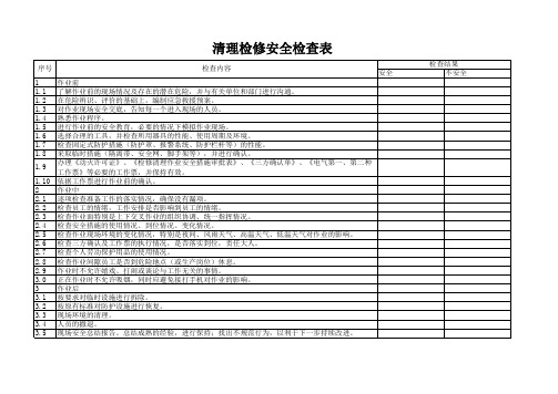 46清理检修安全检查表