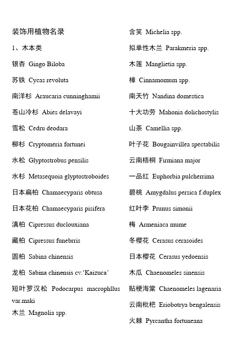 植物拉丁文名检索表