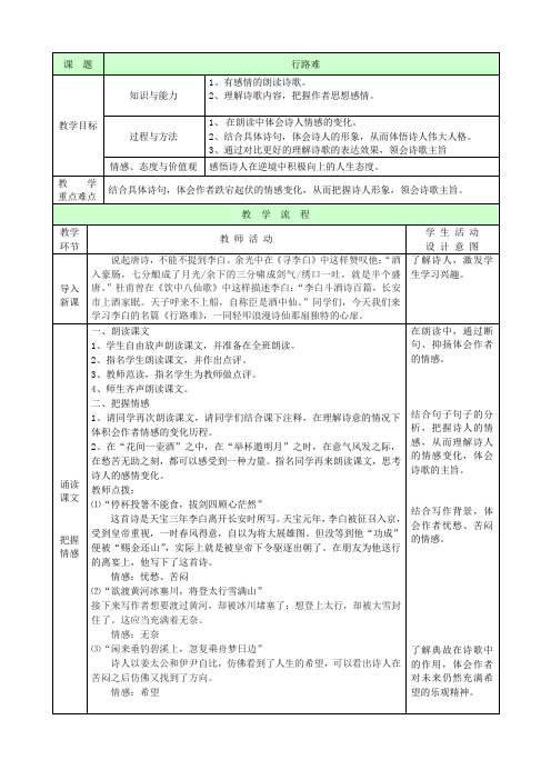 课 题 行路难教学目标知识与能力1、有感情的朗读诗歌。