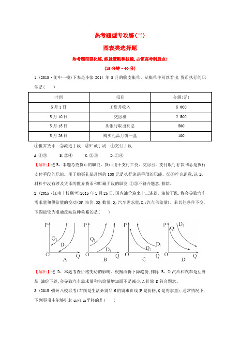 2016届高考政治二轮复习专练2.2图表类选择题热考题型专攻练