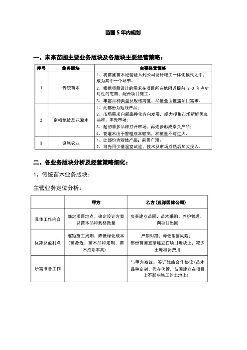 苗圃5年内规划