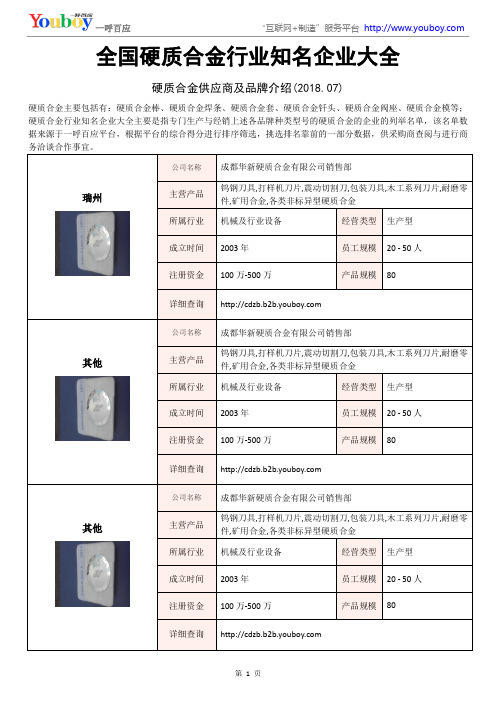 全国硬质合金行业知名企业大全-硬质合金供应商及品牌介绍2018.07