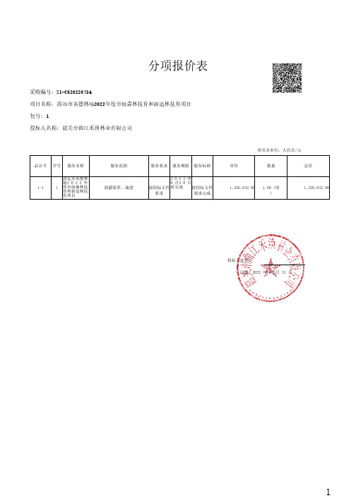 分项报价表