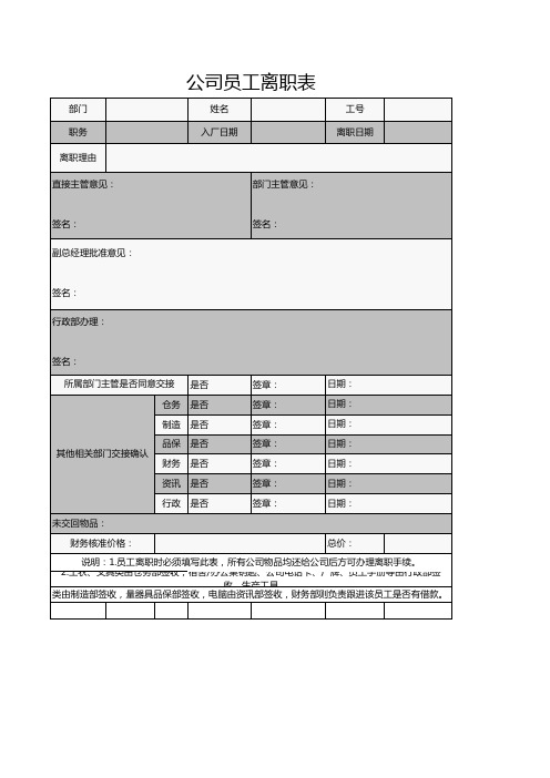 公司员工离职申请登记表格