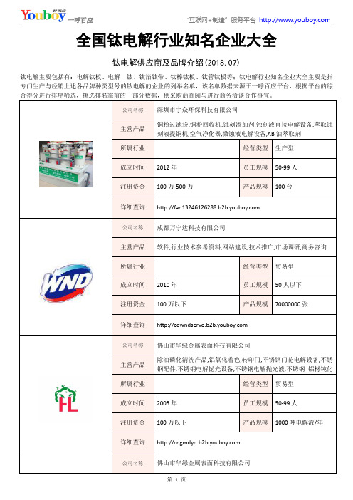 全国钛电解行业知名企业大全-钛电解供应商及品牌介绍2018.07