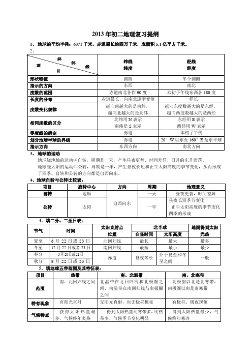 初二地理会考复习提纲 