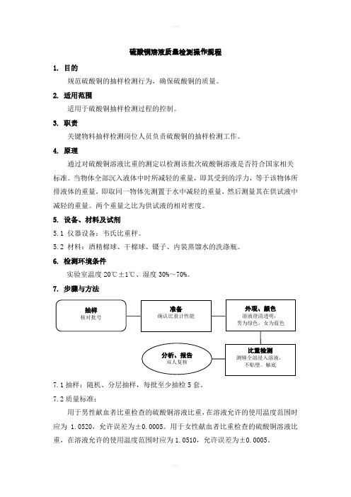 硫酸铜溶液质量检测操作规程