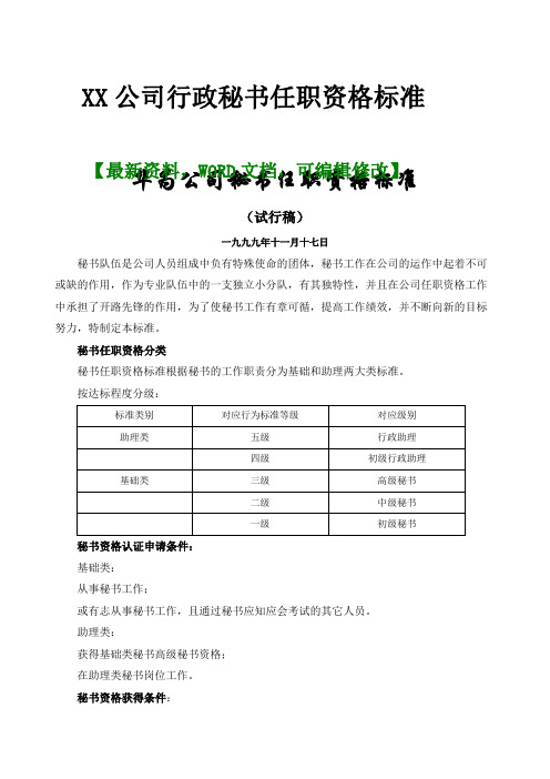 207年-208年xx企业公司行政秘书任职资格标准23p