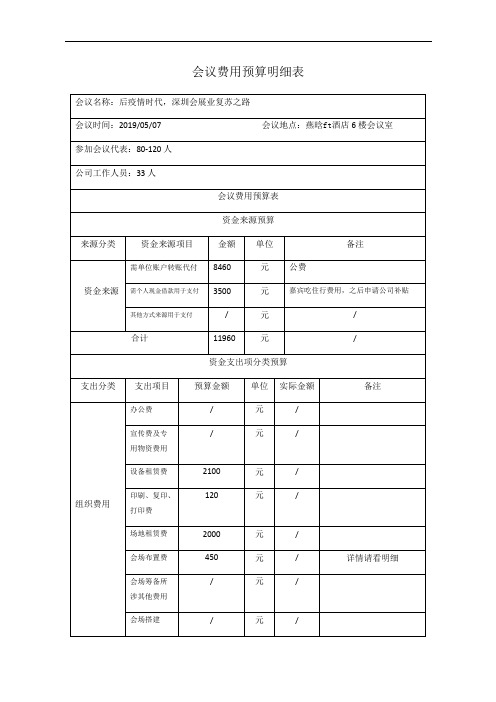 (修订版)会议费用预算表(2)(1)(可编辑修改word版)