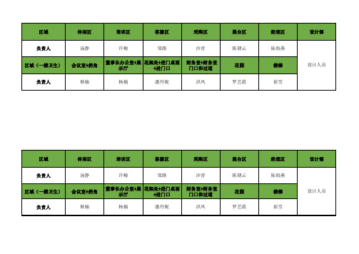 公司消毒保洁记录表格