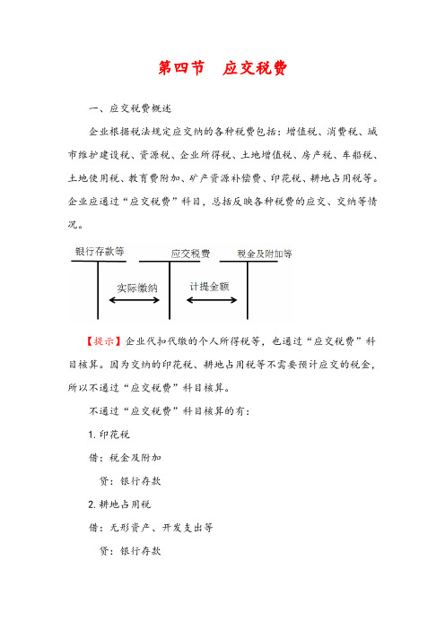 2018年初级会计基础课程知识点详解 第四节 应交税费(含解析)